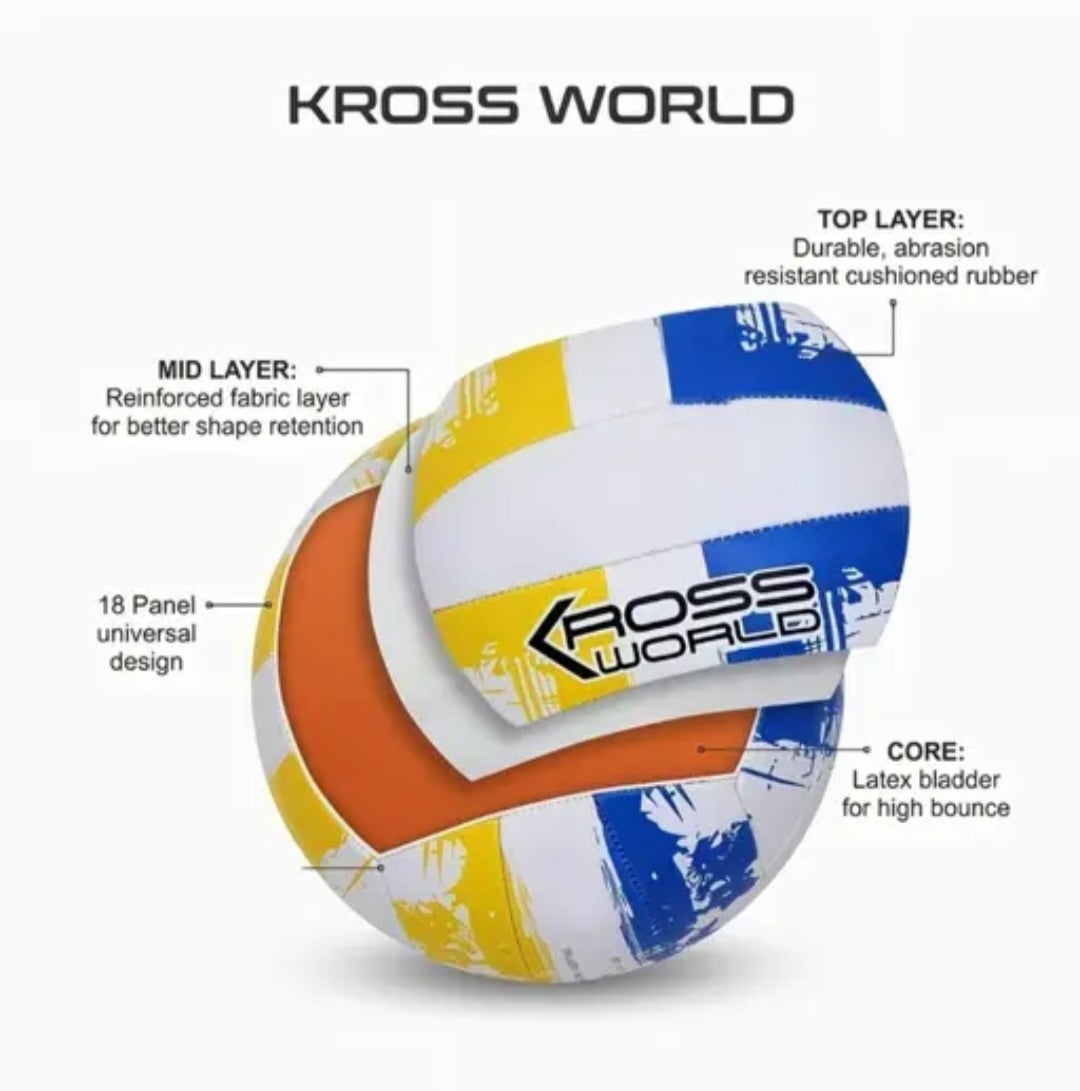 Synthetic Volleyball – Bounce, Spike, and Play Anywhere